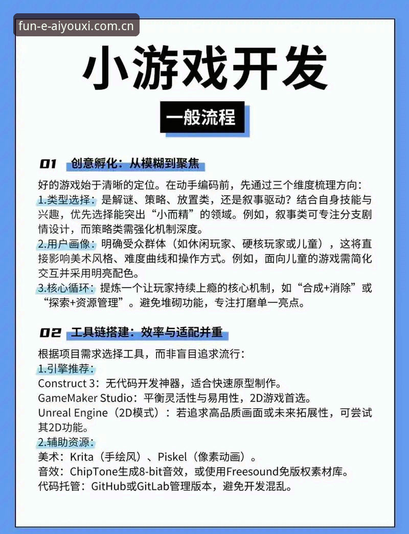 深度揭秘爱游戏娱乐教程对比：从入门到精通的全维度解析