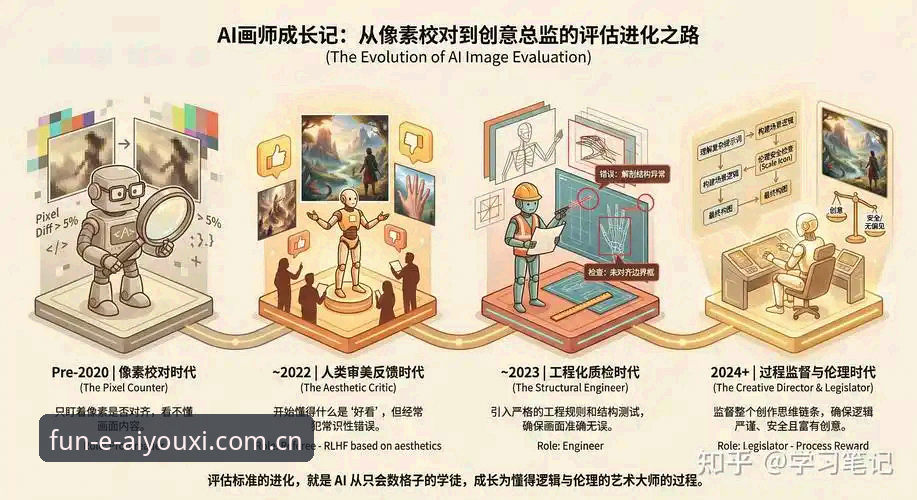 爱游戏平台2026版本深度评测：从注册体验到功能演进的全面分析